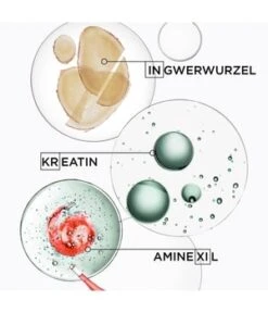 Kérastase Genesis Homme Haarserum -Optimal Kosmetik Geschäft kerastase null haarserum 90 ml 3474637077495 visual3